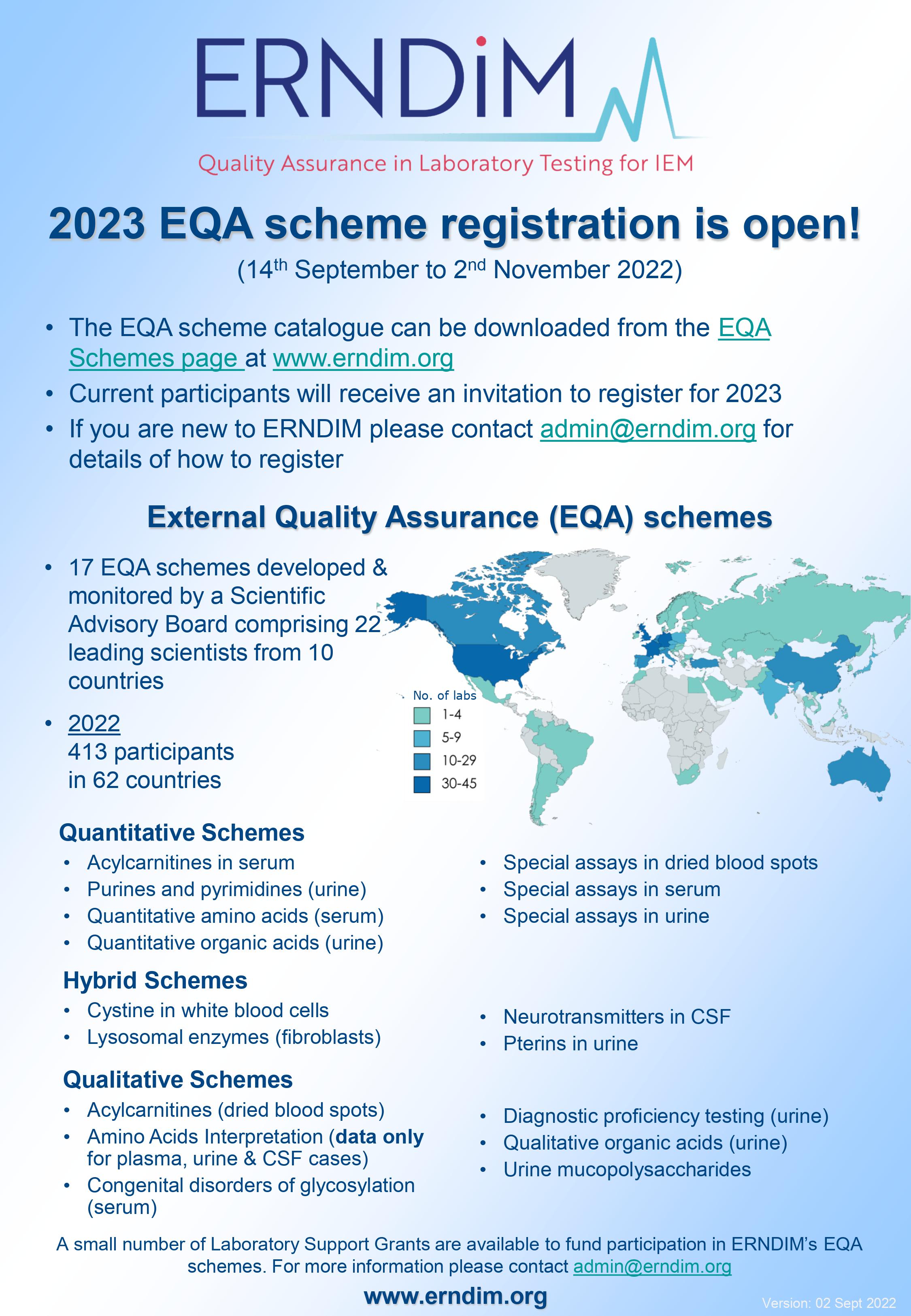 ERNDIM 2023 Registration Open Flyer
